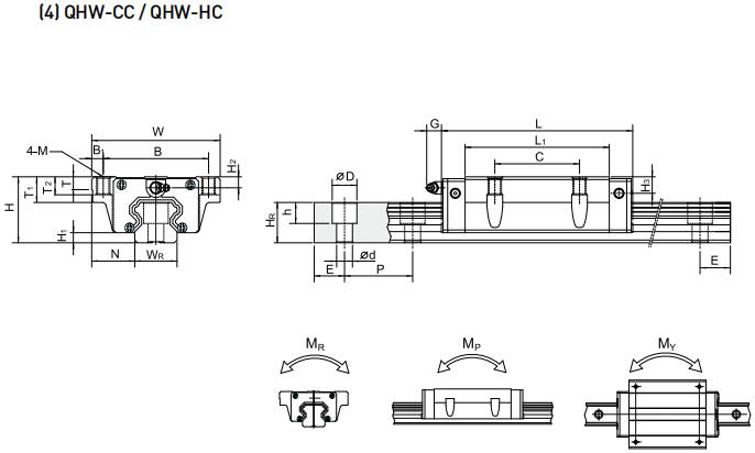 HIWIN QHW20HC軸承 滑塊軸承  滑塊導軌  滑塊導軌軸承