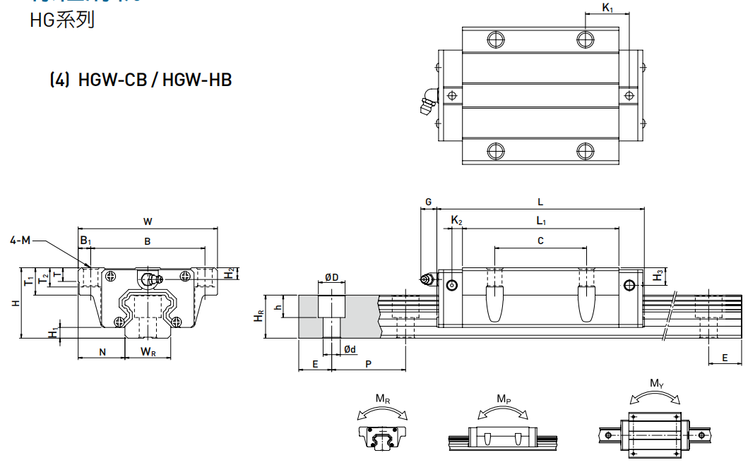 HIWIN HGW20HB軸承 滑塊軸承  滑塊導軌  滑塊導軌軸承