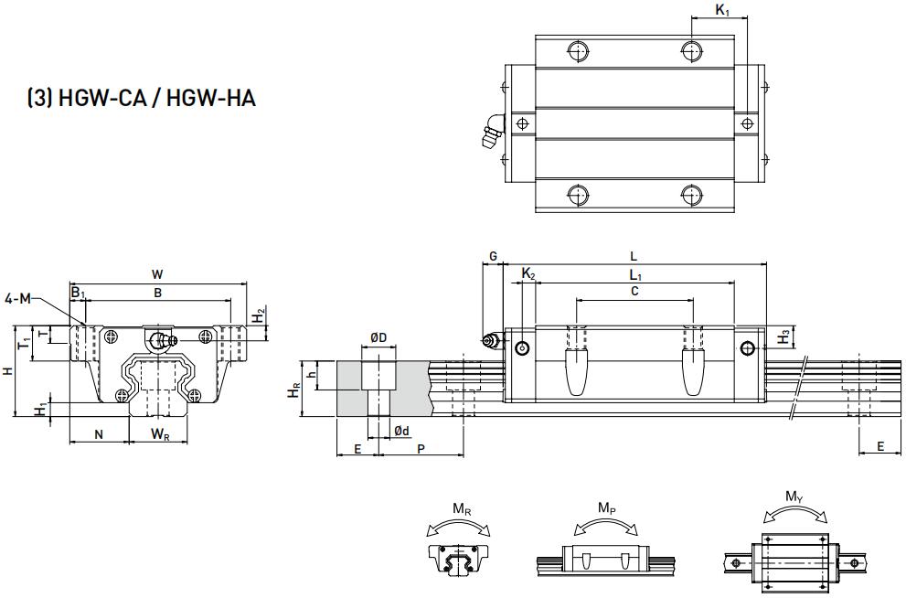 HIWIN HGW30HA軸承 滑塊軸承  滑塊導軌  滑塊導軌軸承