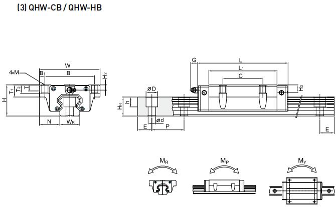 HIWIN QHW35HB軸承 滑塊軸承  滑塊導軌  滑塊導軌軸承